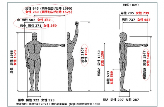  info 